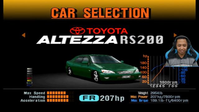 Nostalgia Mode Road Race & Rally - Gran Turismo 2 PS1 Gameplay Indonesia смотреть онлайн
