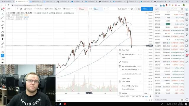 Пора ли покупать  Американские акции? Волатильность, корреляции, IPO.
