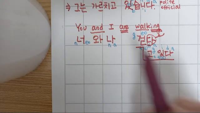 Sunday Writing Practice - Live (Today's Review Session) - Lesson8. Present (past) progressive смотреть онлайн