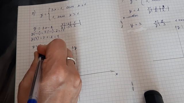 13.04.20. Алгебра 7кл. Построение кусочно-заданной функции. смотреть онлайн