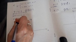 13.04.20. Алгебра 7кл. Построение кусочно-заданной функции.