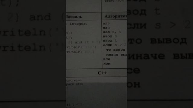 ОГЭ, инф, вопрос 6