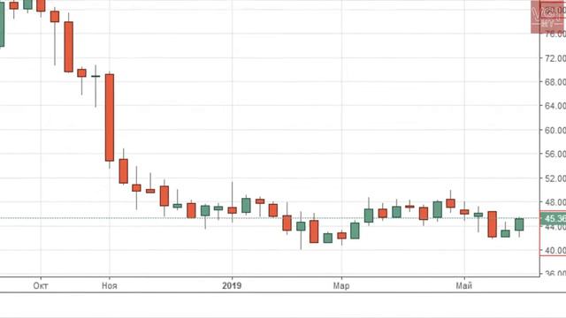 Опцион: Инструменты инвестирования в видео игры смотреть онлайн