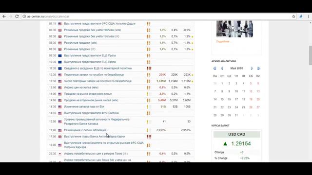 Актуальный тренд рынка от 25.05.2018 смотреть онлайн
