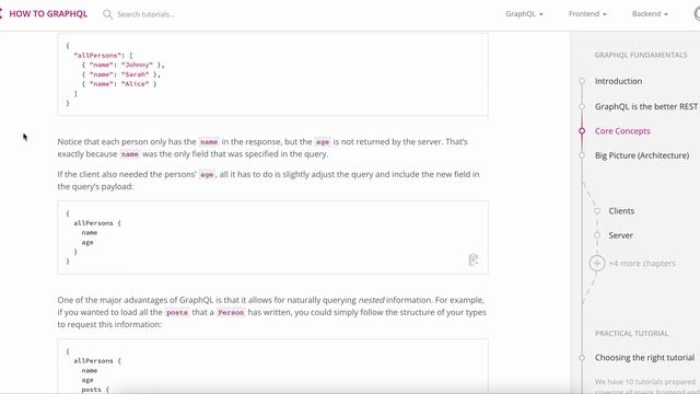 GraphQL Core Concepts - Learn GraphQL from the GraphQL Documentation смотреть онлайн