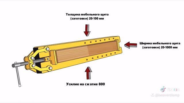 Столярная вайма, струбцина BeaverClamp SW04T-1000 medium. смотреть онлайн