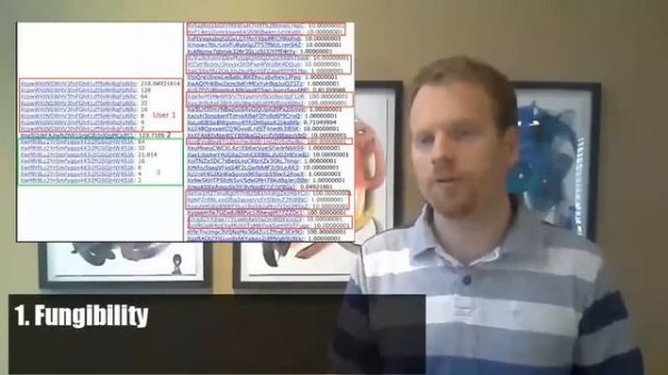 Darkcoin Intro Darkcoin — это проект с открытым исходным кодом.