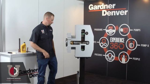 GD Energy Products | Pump U - Packing Nut Installation смотреть онлайн
