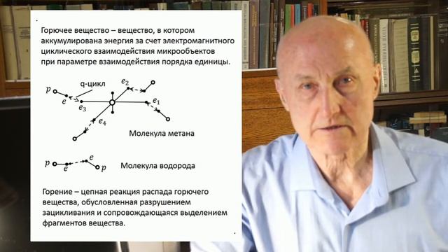 Механизм глобального потепления. Водородное топливо смотреть онлайн