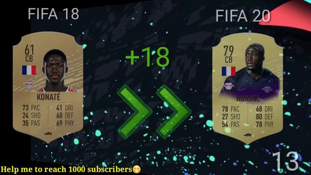 TOP 25 WONDERKIDS FIRST AND PRESENT FUT CARDS IN ULTIMATE TEAM | FIFA 10 - FIFA 20 смотреть онлайн