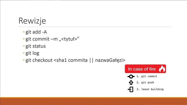 Akademia C# - Repozytorium GIT смотреть онлайн