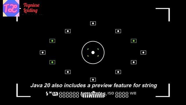 Java 20: A Look at the New Features | What's New in Java 20 смотреть онлайн