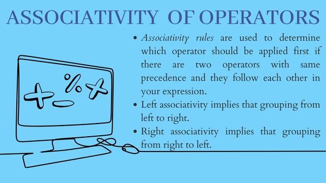 Master Java Operator Precedence and Associativity : A Beginner's Guide смотреть онлайн