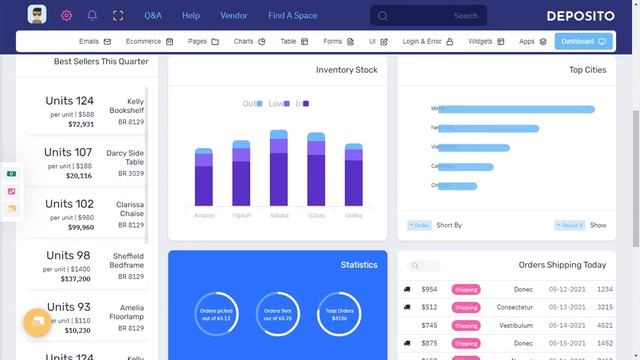 Warehouse Logistics Bootstrap 5 Admin Templates with RTL Light Dashboard смотреть онлайн