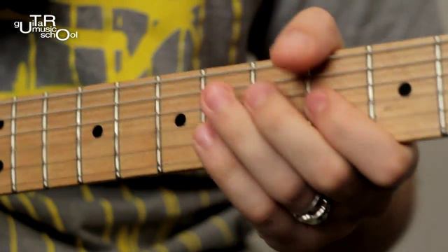 Funky Riff Blog - King Of The Burgs(Lettuce) смотреть онлайн