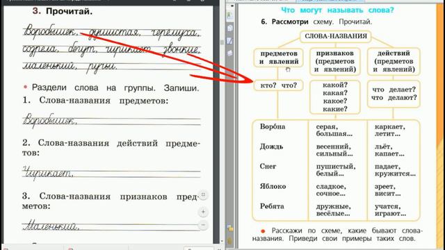 Русский язык рабочая тетрадь смотреть онлайн