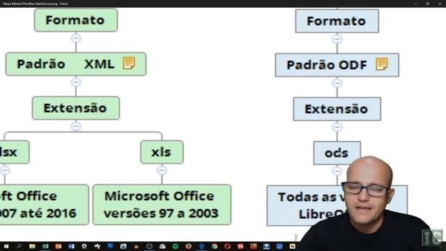 Aula 01 - Curso Excel 2016 grátis [LibreOffice Calc] Extensões .xlsx / .ods. Padrões XML e ODF смотреть онлайн