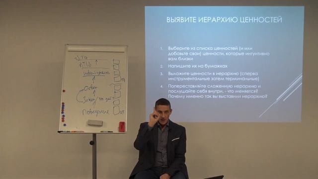 Изменение иерархии ценностей под цель смотреть онлайн