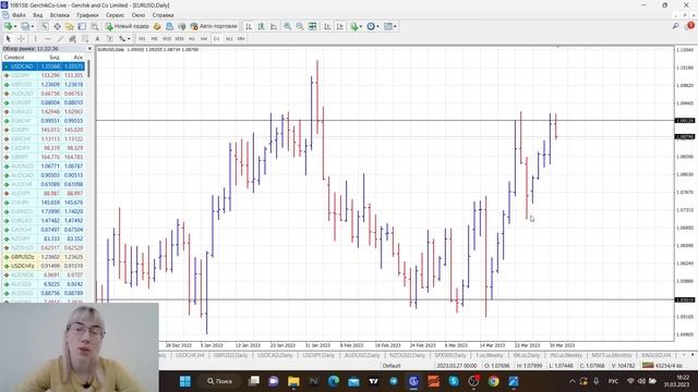 Что такое энергия на рынке и как она работает смотреть онлайн