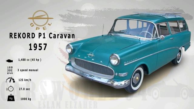 Opel Evolution ( 1886 - 1980 ) تطور اوبل من смотреть онлайн