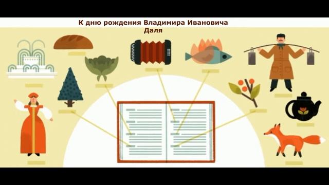 Doodle Google - к дню рождения Даля смотреть онлайн
