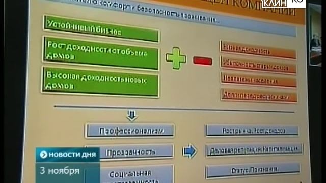 Селектор: работа управляющих компаний и службы спасения смотреть онлайн