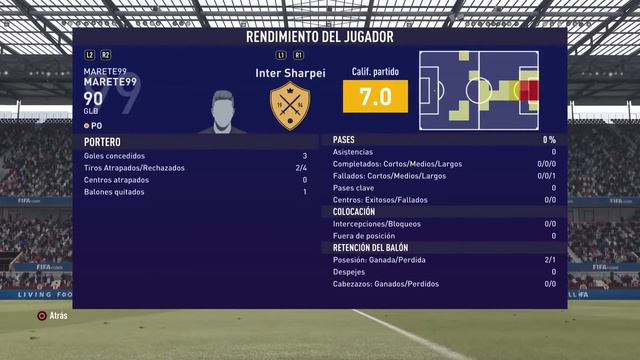 [Liga ANFV] Fecha 2: Inter Sharpei 4 - 3 Cobreloa eSports смотреть онлайн