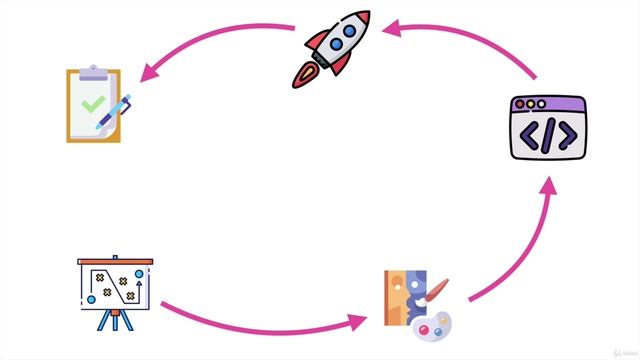 008 Designer Vs Developer