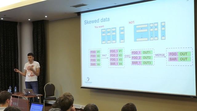 Apache Spark? If only it worked @ Topconf Tallinn 2016 смотреть онлайн