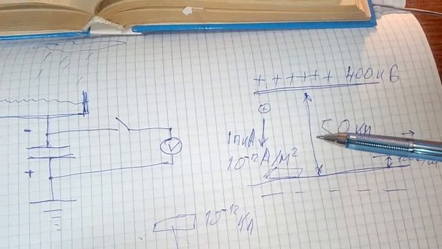 Сверка данных по атмосферному электричеству с учебником физики. О возможности съёма заряда с дождя смотреть онлайн