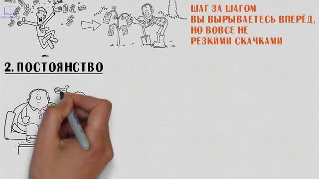 КАК ПОБОРОТЬ ЛЕНЬ. Избавься от лени навсегда смотреть онлайн