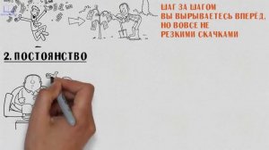 КАК ПОБОРОТЬ ЛЕНЬ. Избавься от лени навсегда