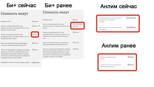 Билайн обновит тарифы по всей России 16 октября 2019 года смотреть онлайн