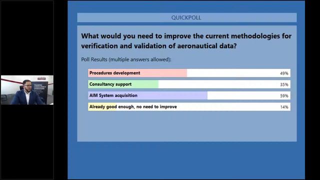 AIM Builder Webinar - Viewing and Validating AIXM Data Free, Fast and Easy смотреть онлайн