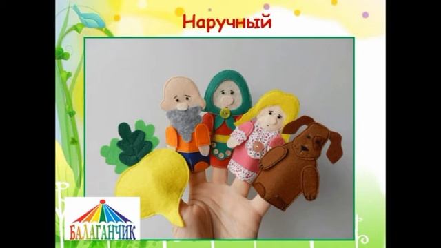 Виды театров смотреть онлайн