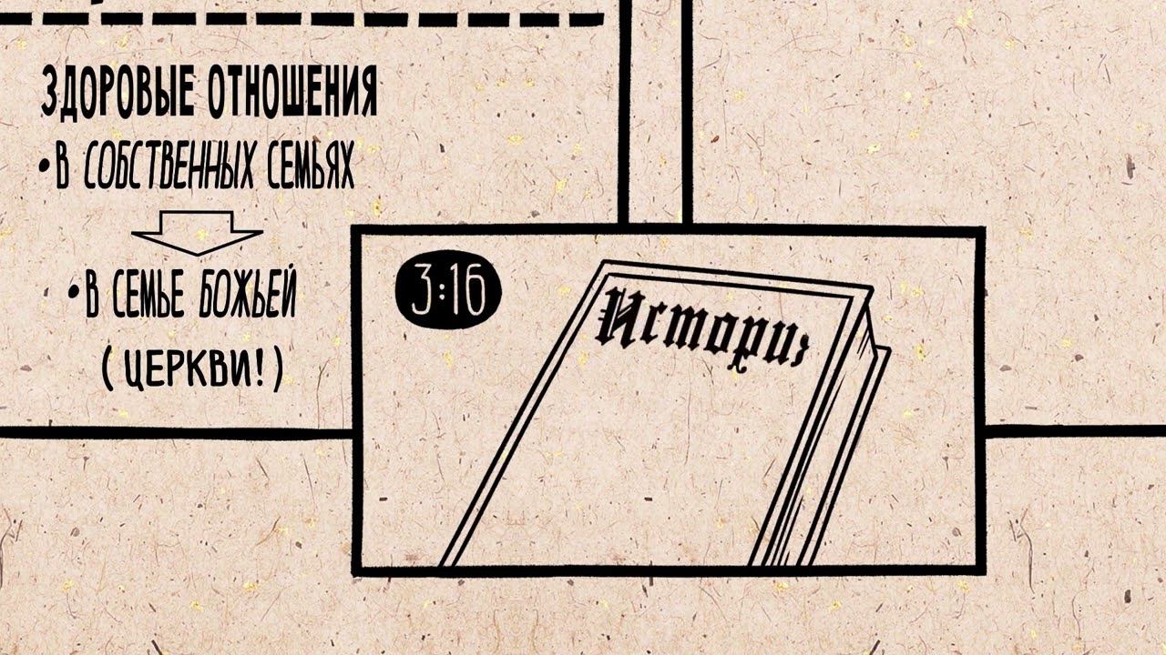 Библейские темы 1 послание к Тимофею смотреть онлайн