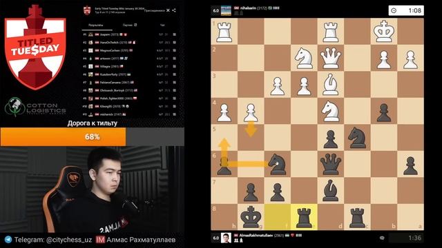 GM Нихал Сарин (3172) ⚔️ IM Алмас Рахматуллаев (2961) | Отказанный Ферзевый Гамбит