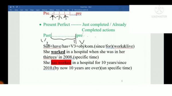 Simple Present/Present Continuous/Present Perfect/Present Perfect Continuous
