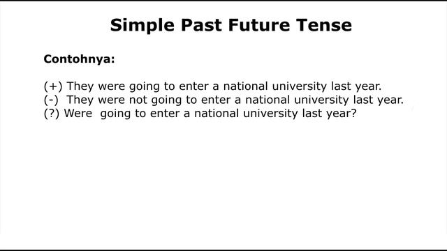 Simple Past Future Tense #Logika tenses смотреть онлайн