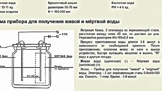 Приготовление Живой и Мёртвой воды смотреть онлайн