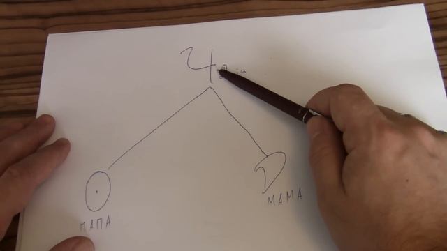 Ведическая астрология.Родители и дети смотреть онлайн