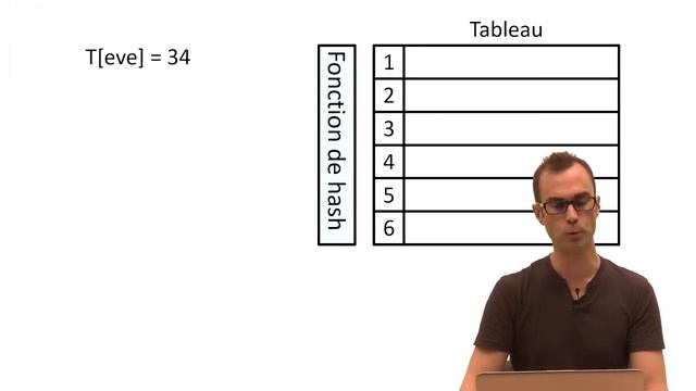 Python 3 Semaine 3.3 Tables de hash смотреть онлайн