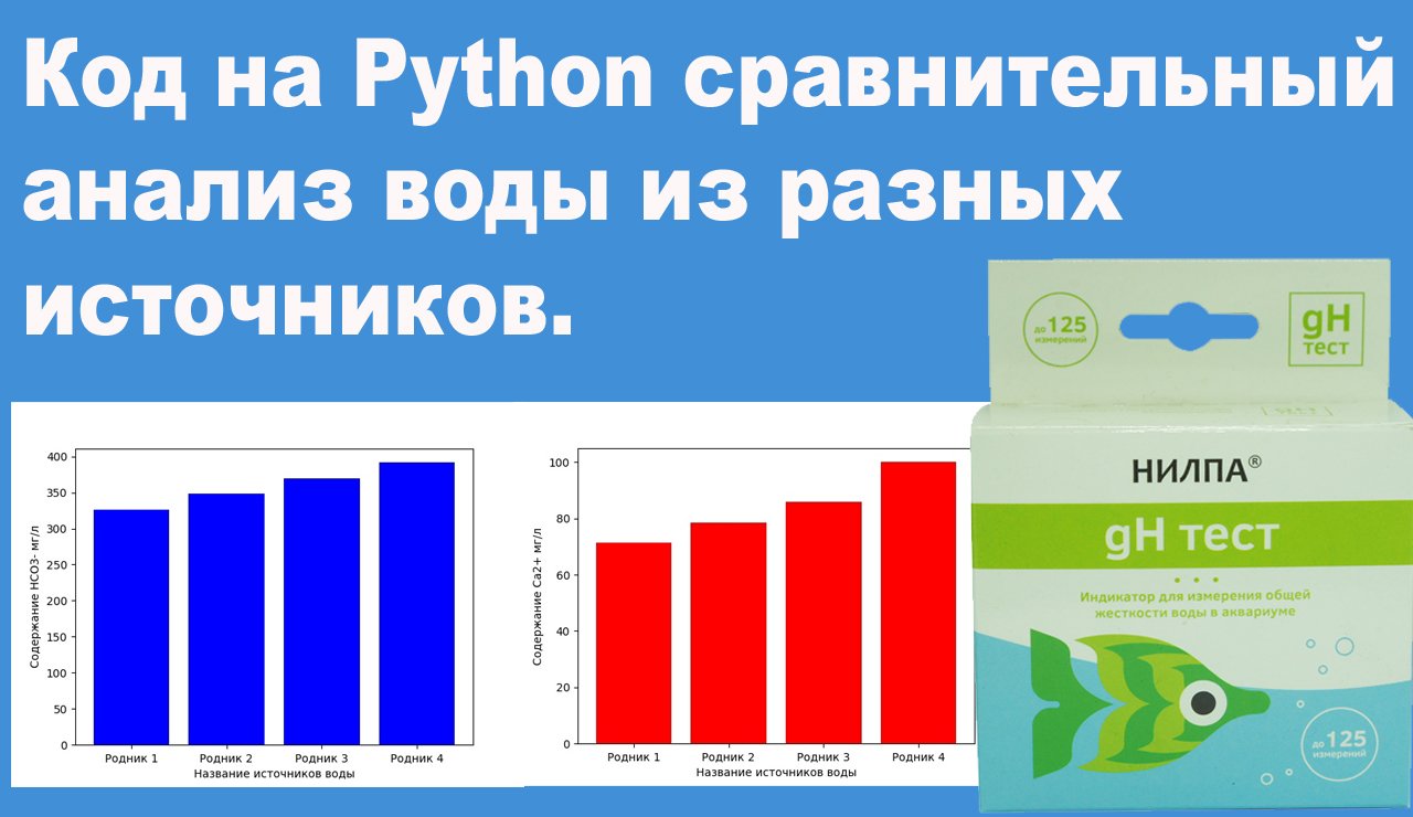 Код на Python сравнительный анализ воды из разных источников смотреть онлайн