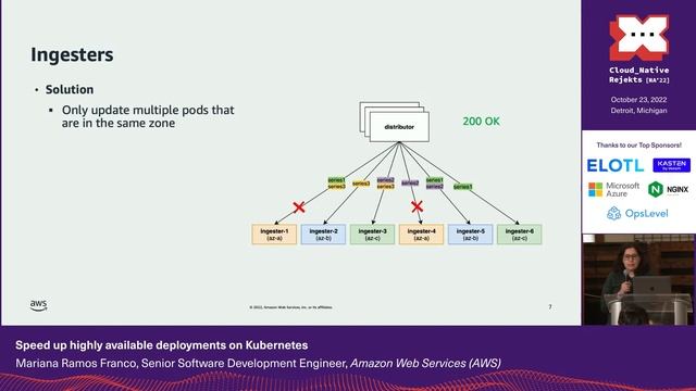 Speed up highly available deployments on Kubernetes смотреть онлайн