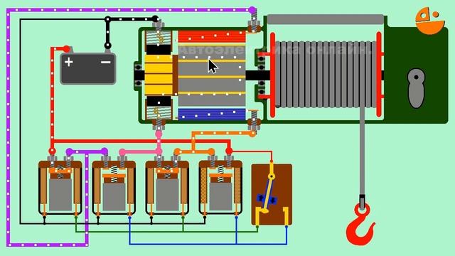 Как работает автомобильная лебедка. car winch cabrestante смотреть онлайн