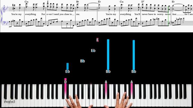 You're My Everything (Santa Esmeralda) - Piano Tutorial + Free Sheet Music смотреть онлайн