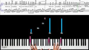 You're My Everything (Santa Esmeralda) - Piano Tutorial + Free Sheet Music