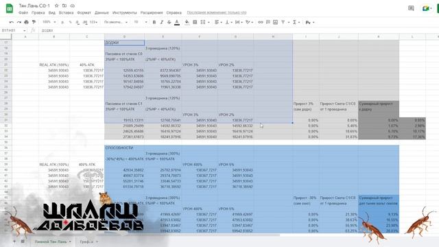 ПОЧЕМУ С1 ТЯН ЛАНА — МУСОР? Tower of Fantasy | Tian Lang TOF | Тавер оф фэнтези | KazuALL смотреть онлайн
