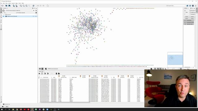 Network visualization tutorial: PPI import, data import, coloring, network clustering, and layout смотреть онлайн