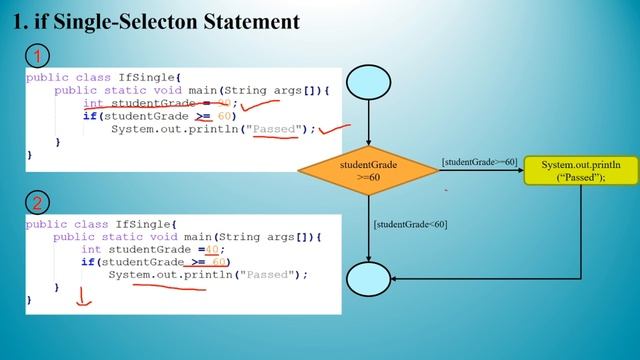 Java Programming ជាភាសាខ្មែរ - if Single-Selection Statement смотреть онлайн